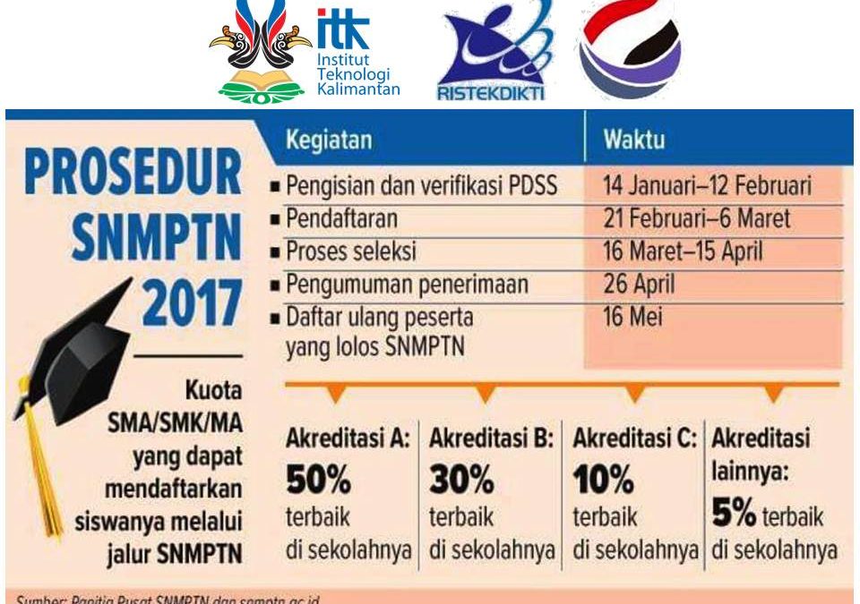 ITK Buka Pendaftaran Jalur SNMPTN Tahun 2017