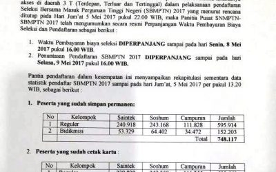 Perpanjangan Waktu Pendaftaran SBMPTN Hingga 8 Mei 2017