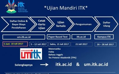 Penerimaan Jalur Mandiri ITK 2017
