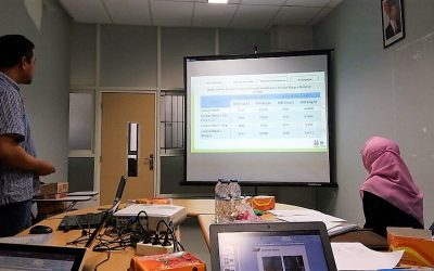 Monitoring dan Evaluasi Penelitian Dosen Pemula ITK 2017