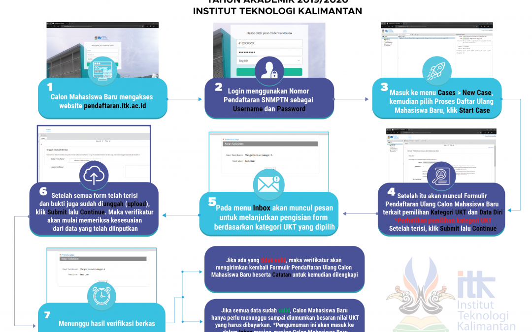 Perpanjangan Masa Daftar Ulang Peserta Lolos SNMPTN 2019