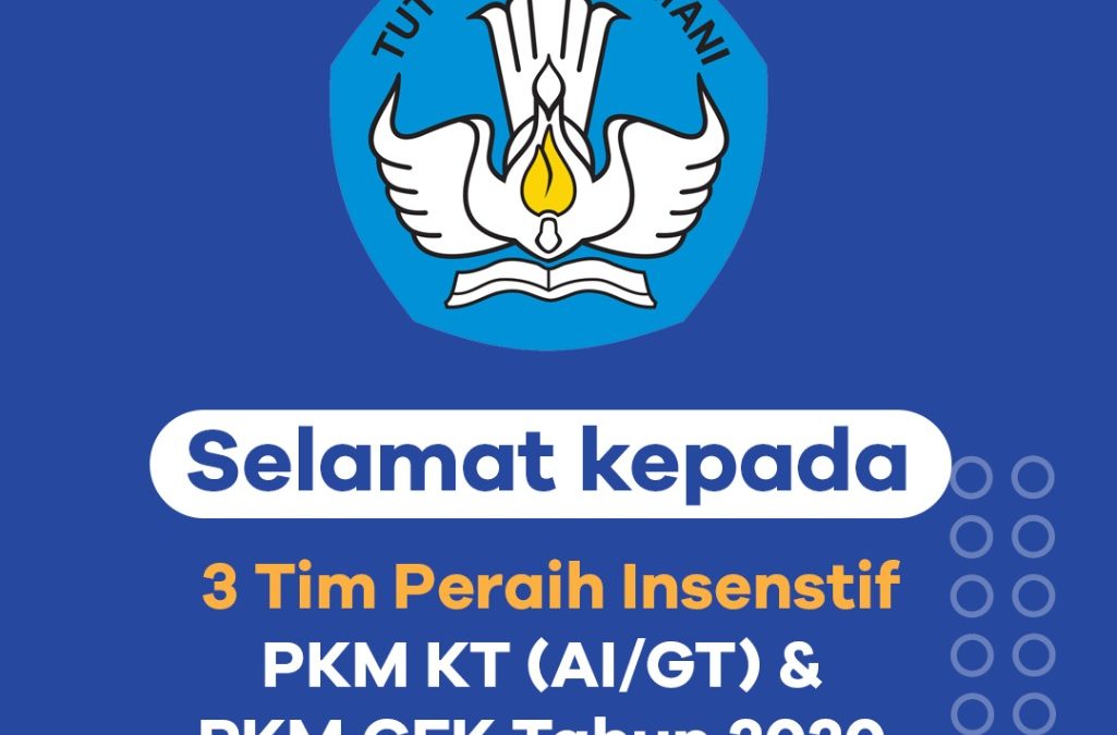 HEBAT! ITK RAIH PENINGKATAN JUMLAH PKM TERDANAI 2020 SEBESAR 71,4 %