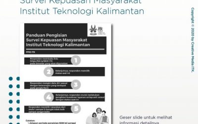 Survei Kepuasan Masyarakat ITK 2020