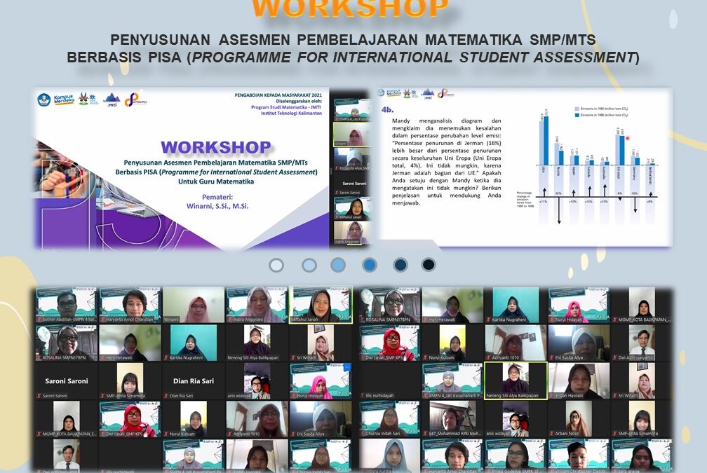 Workshop Guru Matematika SMP/MTS Se-Balikpapan