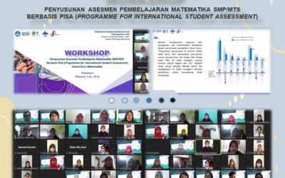 Workshop Guru Matematika SMP/MTS Se-Balikpapan