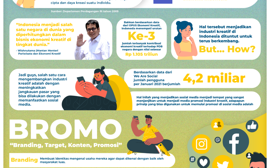 Mahasiswa ITK Jadi yang Terbaik Pada Sayembara Infografis COMMIN FAIR 2021 “BIMASAKTI”