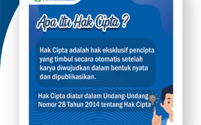 Apa Itu Hak Cipta? Yuk Simak Pengertiannya