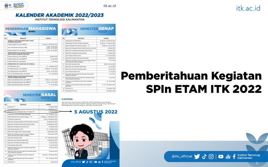 Pemberitahuan Kegiatan SPIn ETAM ITK 2022