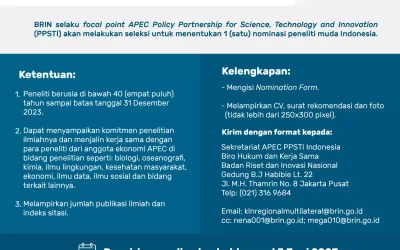 Kompetisi APEC ASPIRE 2023